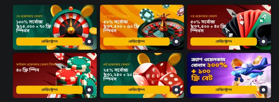 Khelakoro casino no deposit bonus code